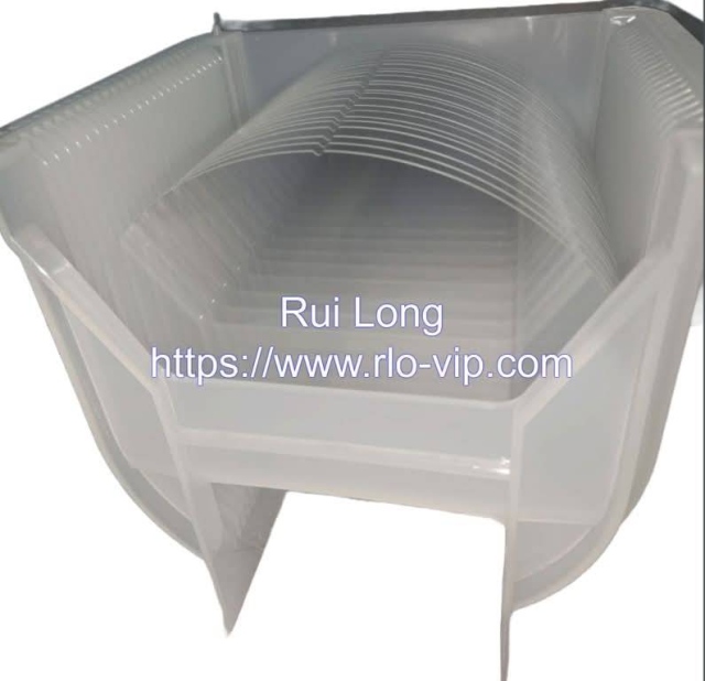 半導體材料與晶圓供應